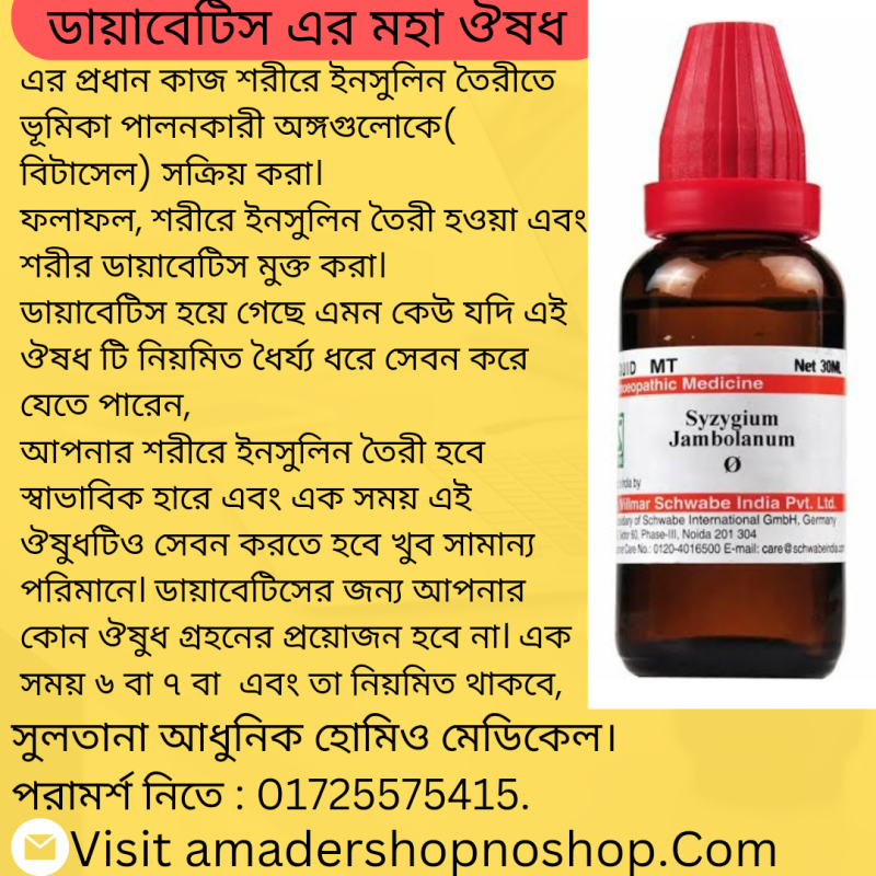 Diabetes control droper